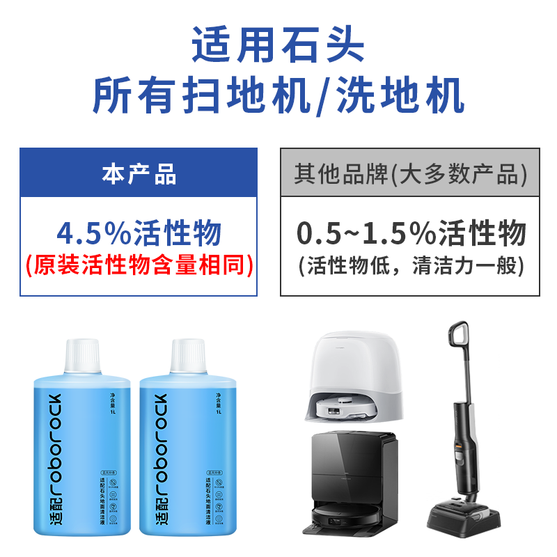 ˼�������Һ�������ͣ�����53.1Ԫ����