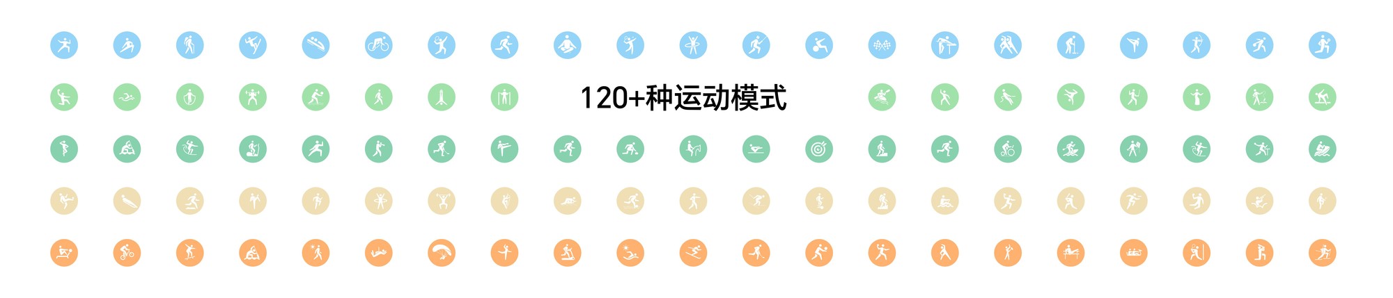 荣耀手表6 Plus正式登场：千毫安电池 + 35天续航，重新定义腕上体验