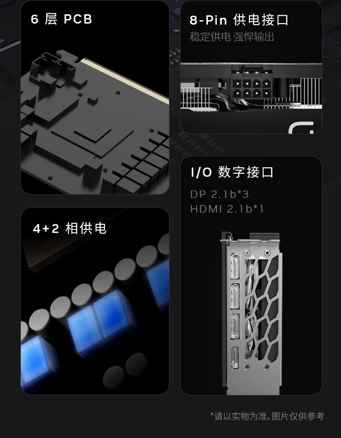 5ηѡӰRTX5050ϵԿʽۣ