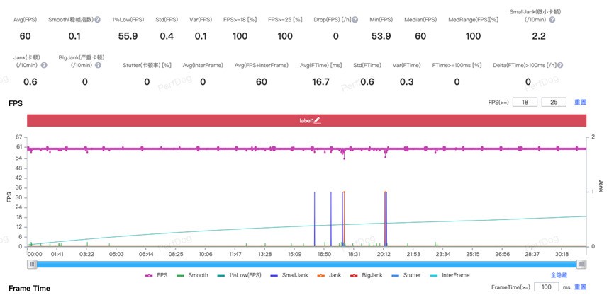 3K��λ�ι���ƽ����� ˭˵Macֻ����iPad��