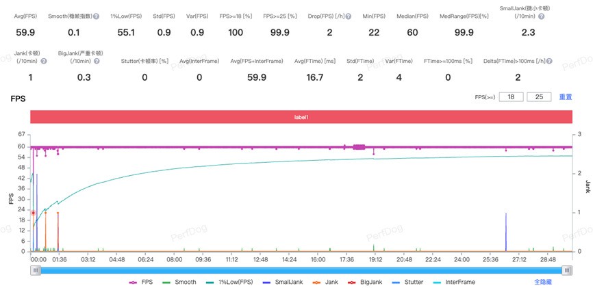 3K��λ�ι���ƽ����� ˭˵Macֻ����iPad��