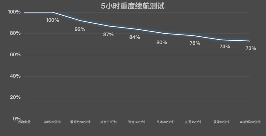 3K��λ�ι���ƽ����� ˭˵Macֻ����iPad��