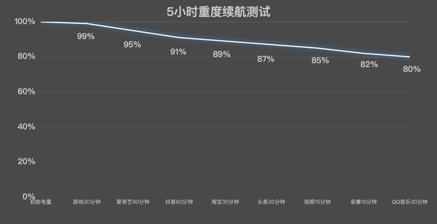 3K��λ�ι���ƽ����� ˭˵Macֻ����iPad��