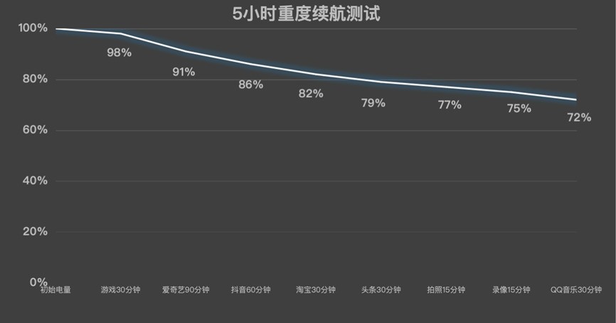 3K��λ�ι���ƽ����� ˭˵Macֻ����iPad��