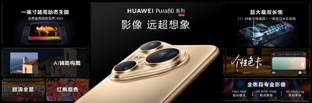 华OVH四大影像品牌各有哪些特点,一文带你看明白