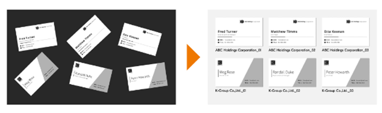Сҵ칫ȫ ECOSYS MZ3201ixֵѡ