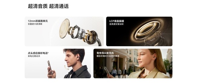 ҫж2Proʽ۹ּ466.65Ԫ