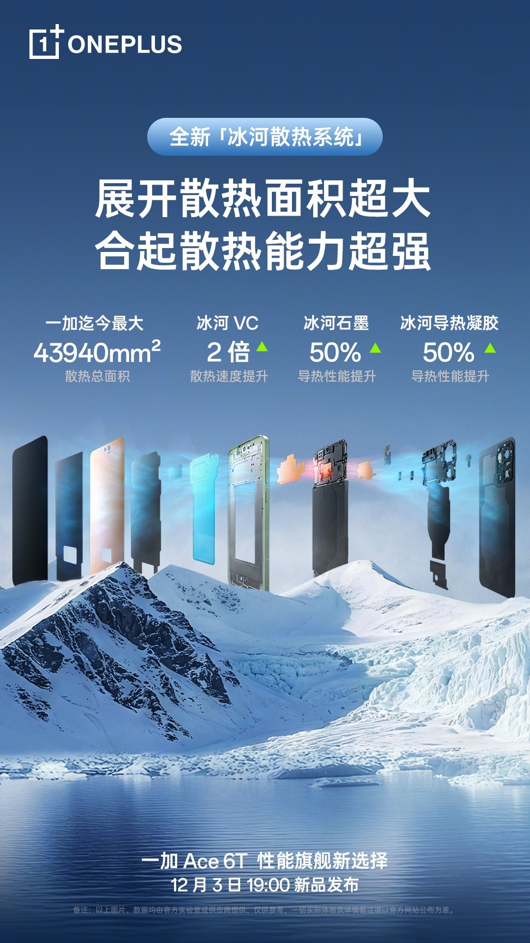 һ�� Ace 6T�ֹܷ��� �׷����������8�콢о