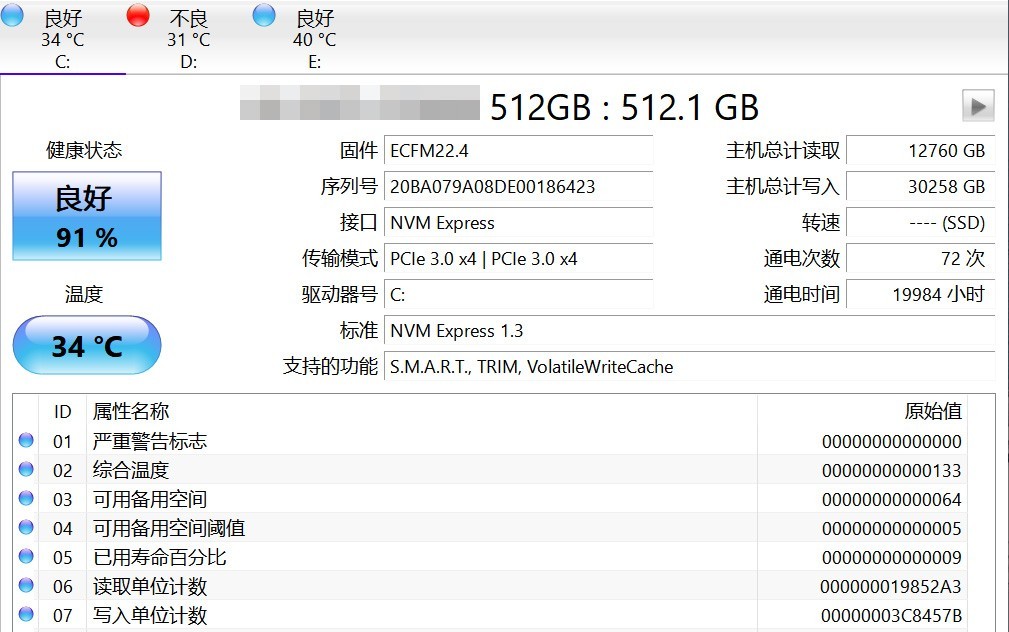 ͬ����256GB������Ϊʲô������ˮ���ֻ�����ˮ��