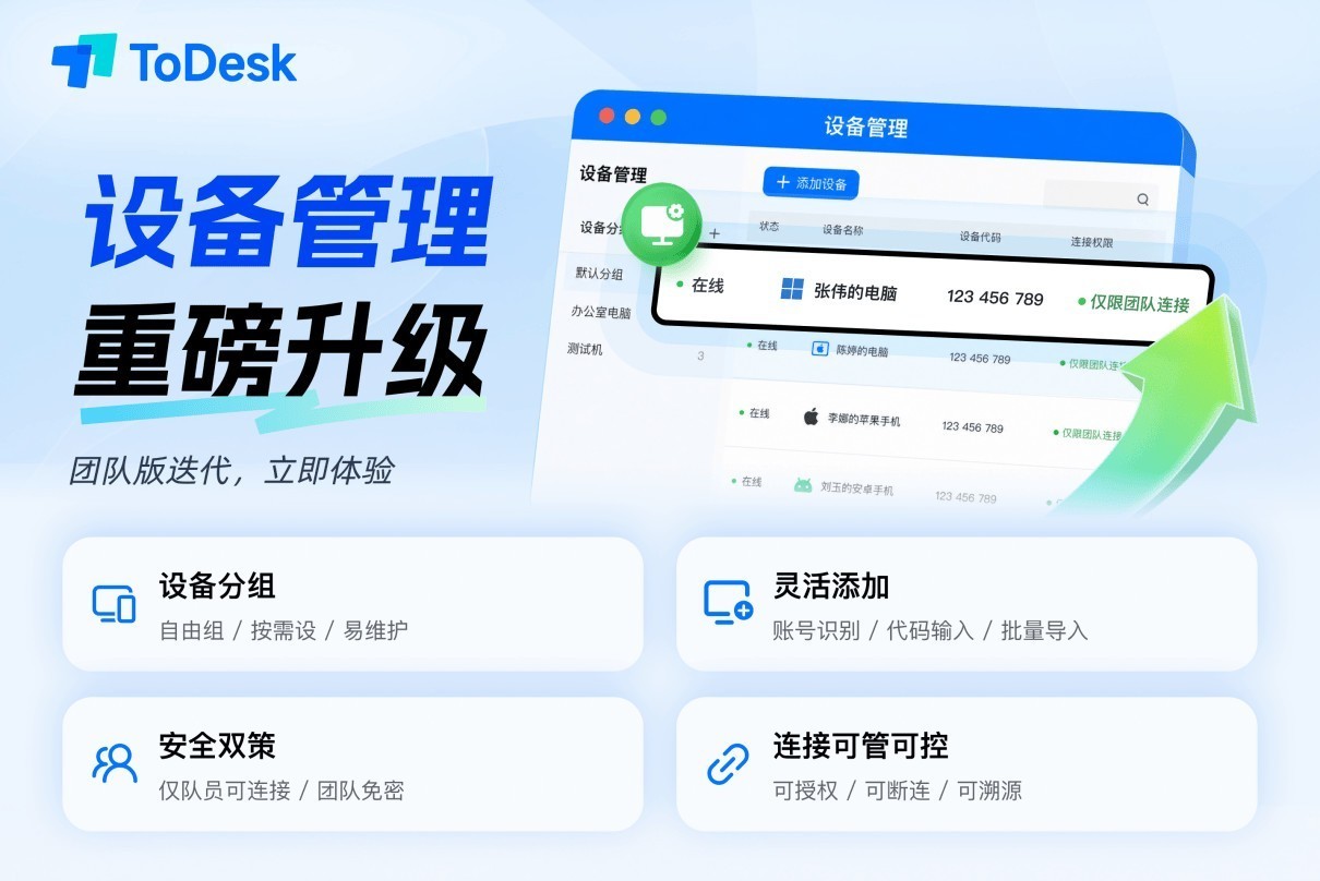 IT运维不用再抢通道:ToDesk团队版全新升级5人独立并发远控