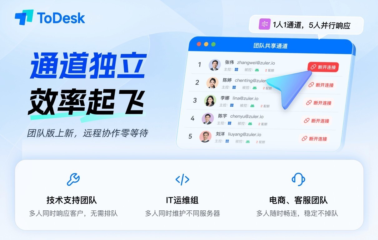 IT运维不用再抢通道:ToDesk团队版全新升级5人独立并发远控