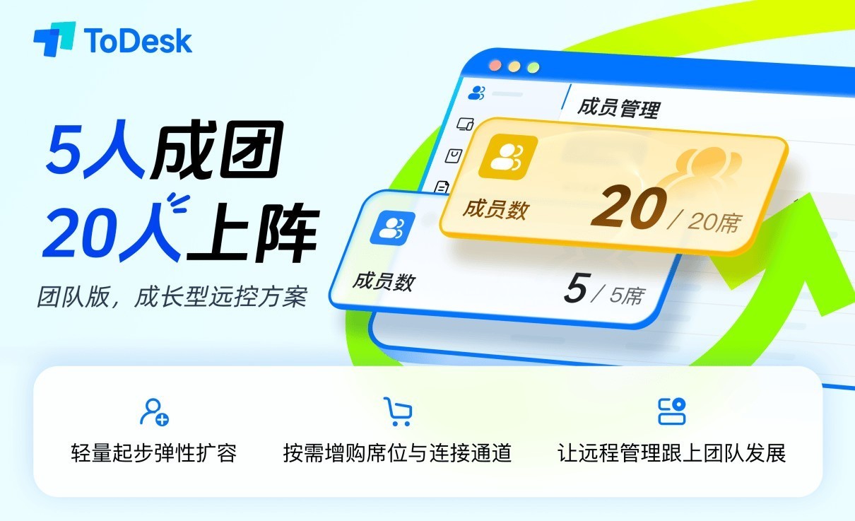 IT运维不用再抢通道:ToDesk团队版全新升级5人独立并发远控