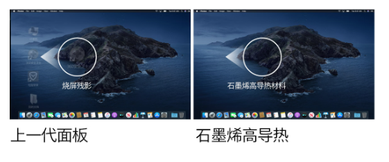 ����4K OLED��ʾ���Ƽ���������27E2N6900QW���ƾ���