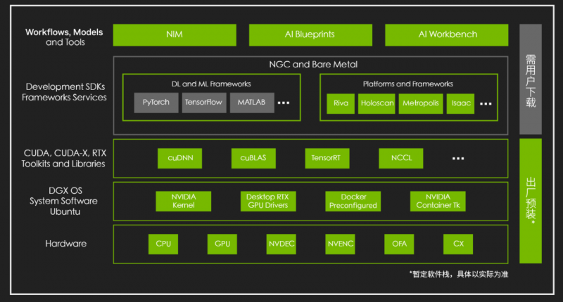 빤վӮˣݶ10㣬봴ʷ¸ߣAIһ