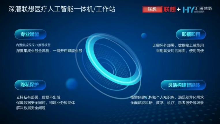 빤վӮˣݶ10㣬봴ʷ¸ߣAIһ