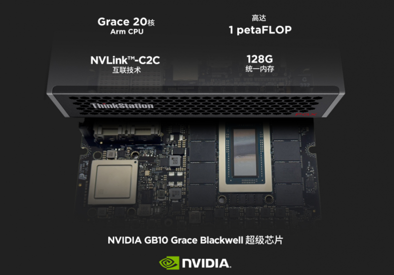 빤վӮˣݶ10㣬봴ʷ¸ߣAIһ