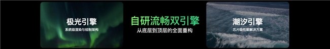 6年持久流畅,鲁大师久用流畅双冠王,OPPO A6系列有何“久用秘诀”?