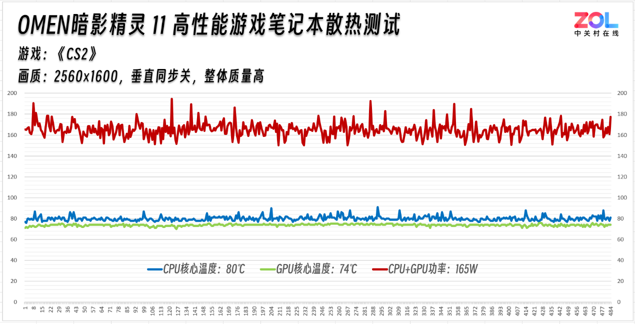 ������λɢ�Ⱥ��� OMEN��Ӱ����11��Ϸ��ɢ������