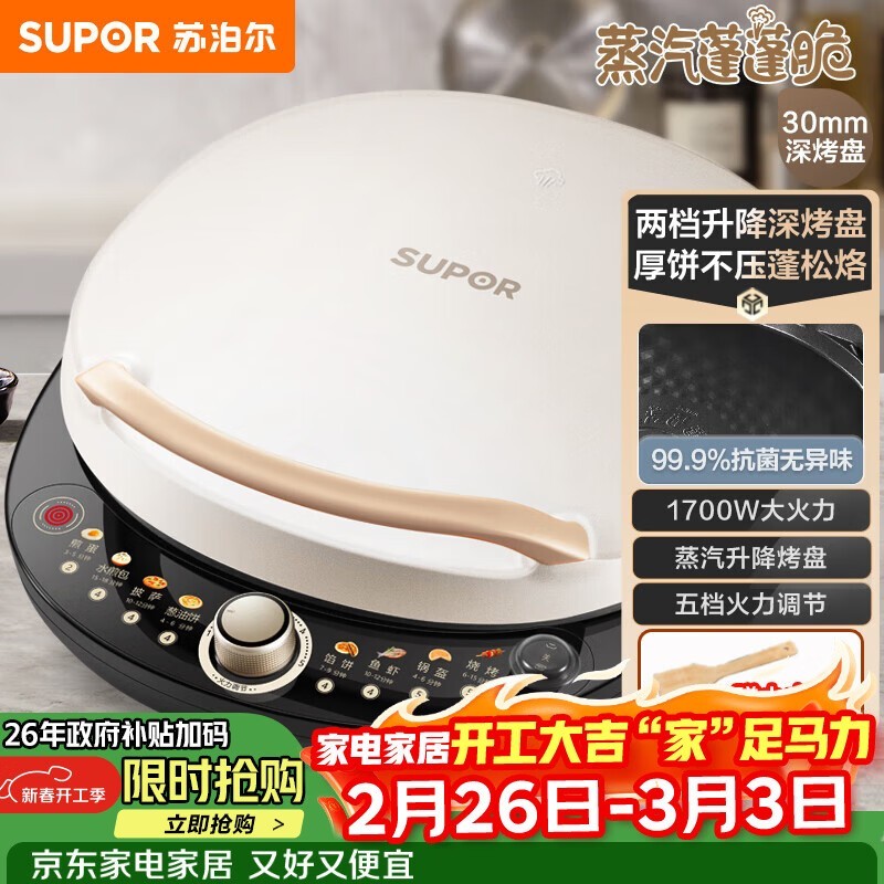 �ղ���������嵵���£���200��25��142Ԫ��