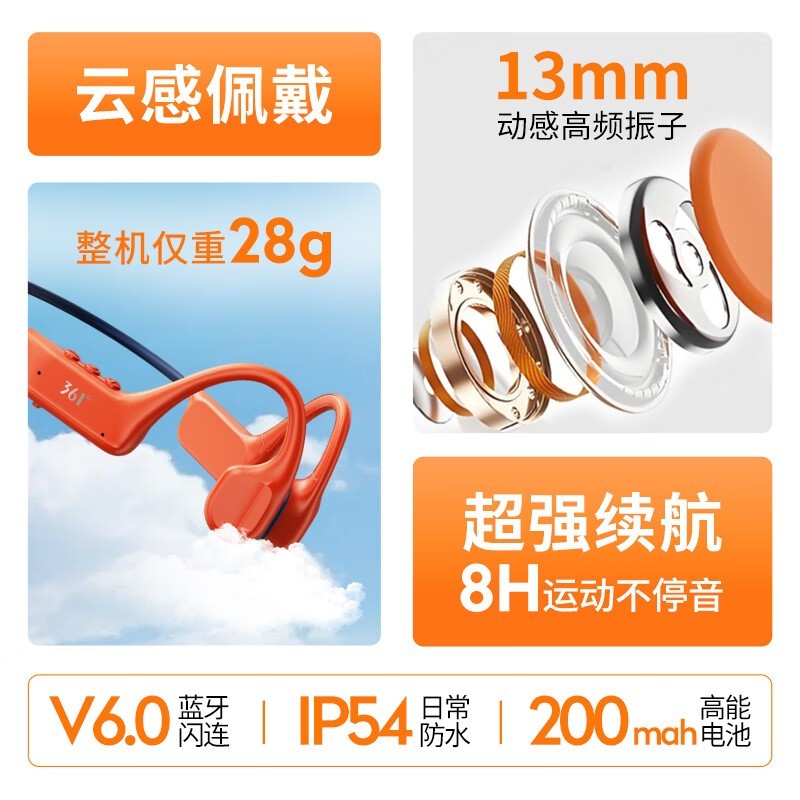 361��Ǵ���������۵���79Ԫ��