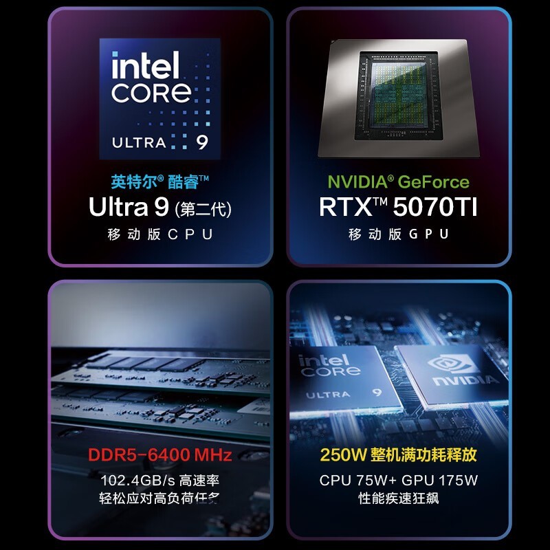 ROG NUC 2025迷你主机京东特惠来袭