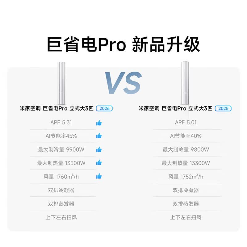 С��3ƥ��ʡ��Pro�յ�������������3689Ԫ