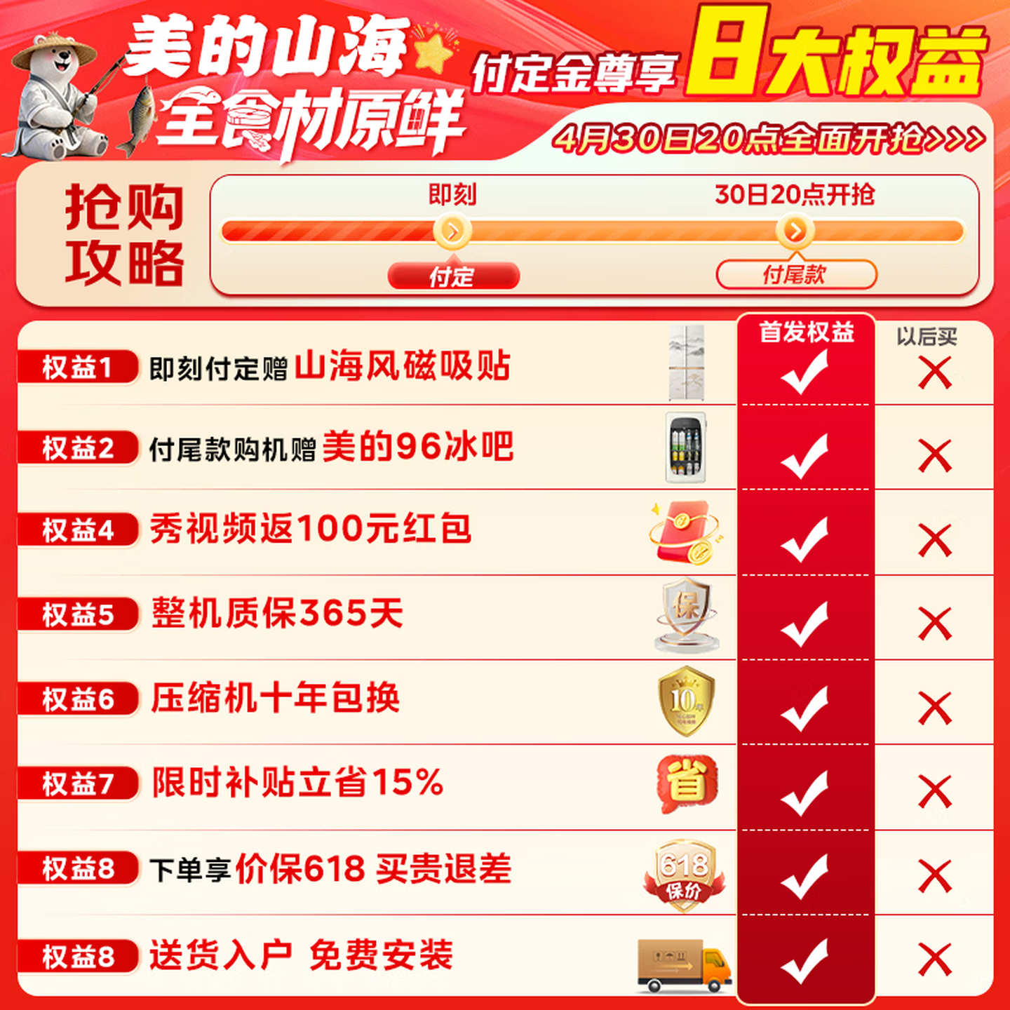 �����ܶն�633L����ֱ��849Ԫ