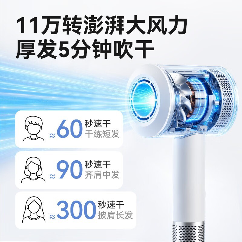 荣耀亲选喔夫高速吹风机57.55元