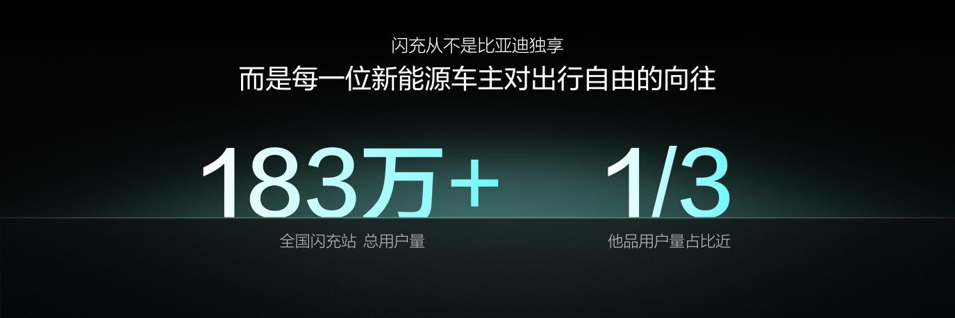 ���ǵϵ�10000������վ��ɣ������й���ɹؼ���̱�