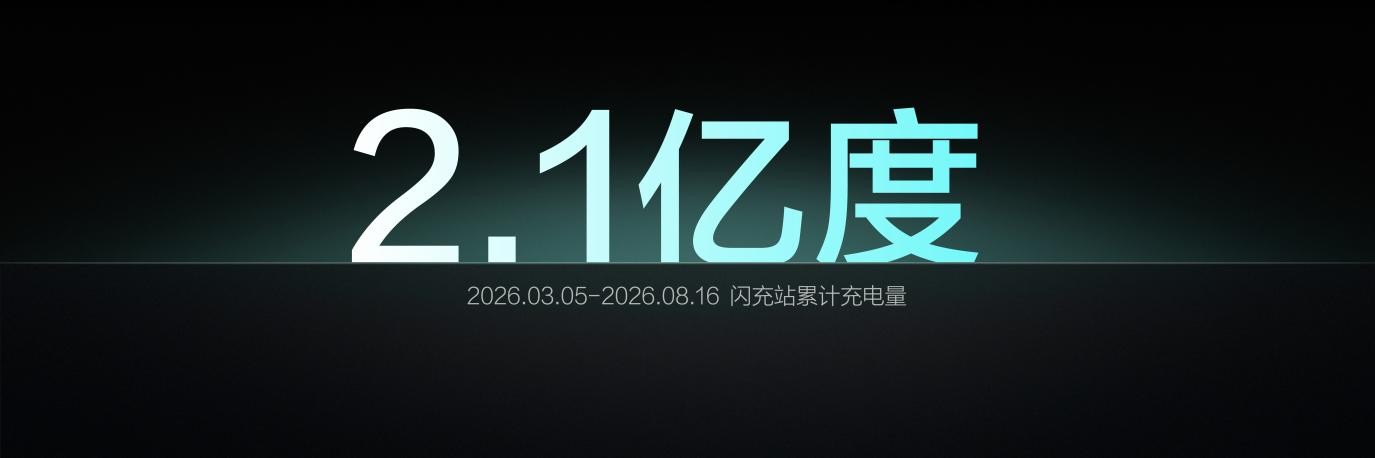 ���ǵϵ�10000������վ��ɣ������й���ɹؼ���̱�
