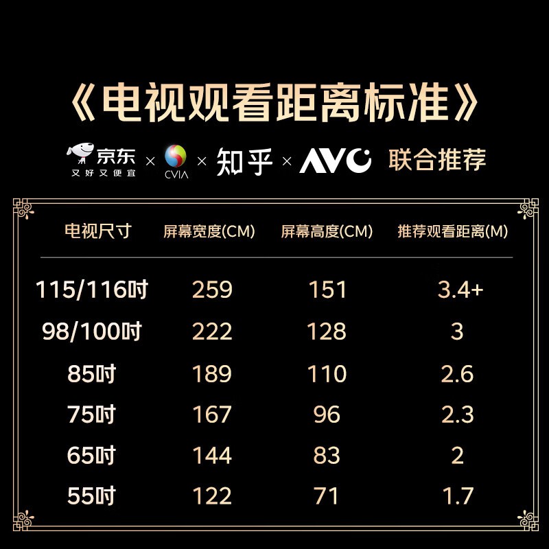 创维65A3F电视优惠购,到手仅1938元
