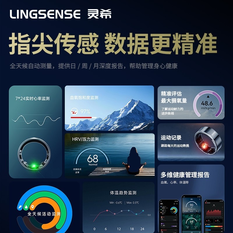 ޴ѪǼʱ٣ϣָܽЯBGEM™ٴҵ