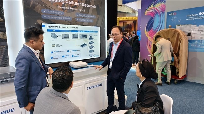 MWC Doha 2025άͨжг