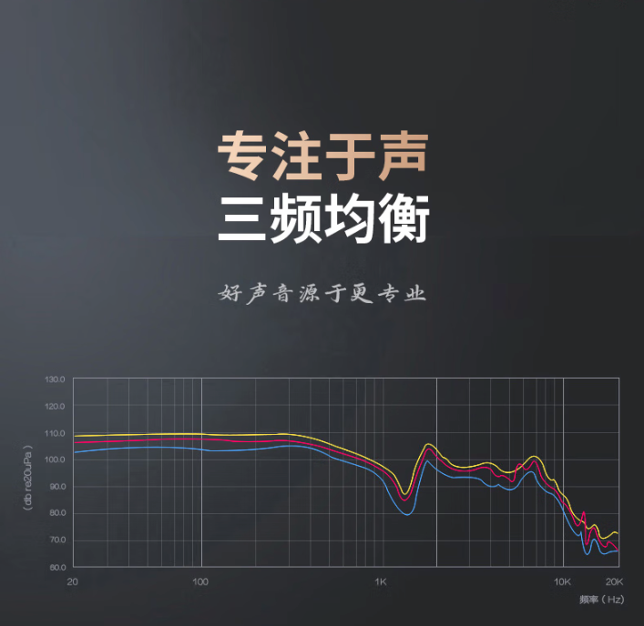 HiFi�������Ƽ�:������MP3-105 Plus ���� ���ż�HiFi�ĸ��Լ۱�֮ѡ