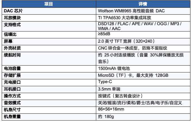 HiFi�������Ƽ�:������MP3-105 Plus ���� ���ż�HiFi�ĸ��Լ۱�֮ѡ