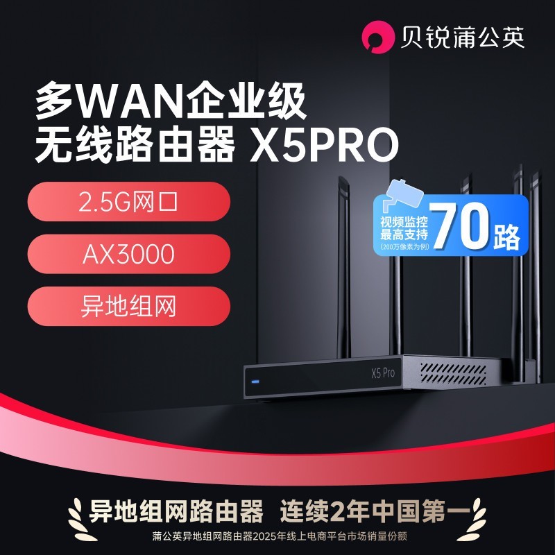 花生棒 贝锐蒲公英X5Pro路由器AX3000企业级异地组网千兆双频2.5G双WAN口5G无线WiFi6覆盖USB办公商用远程访问内网