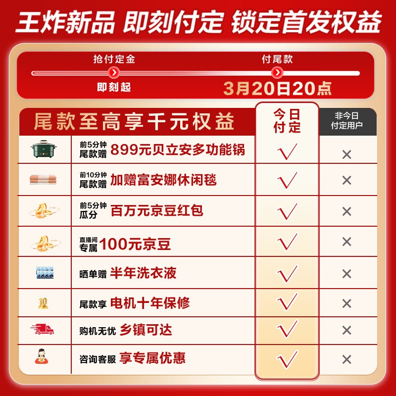 海尔云溪5洗衣机大促,到手3062元