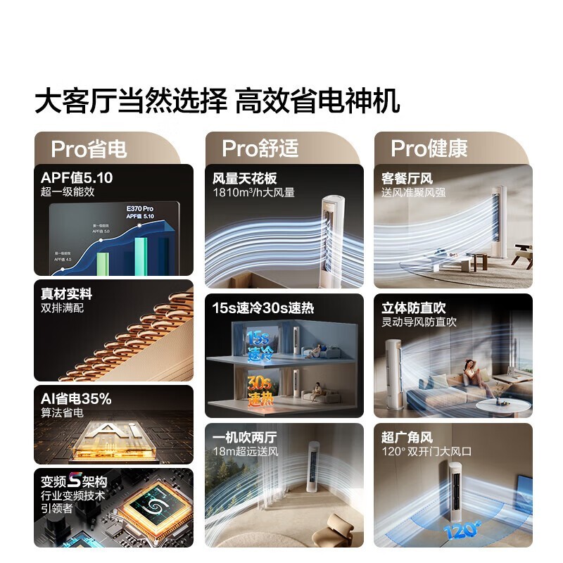 海信3匹立柜空调,直播间优惠低至3379元