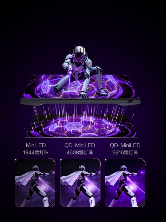 OLED��MiniLED��ʾ����ʲô���𣿸߶˵羺��Ҹ���ע��Щ����
