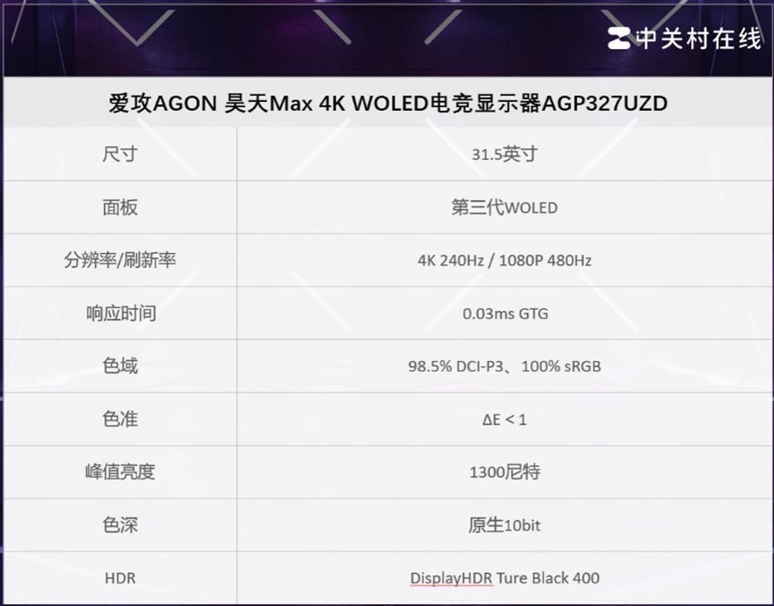 个人电竞房选4K OLED电竞显示器哪款好?爱攻AGP327UZD双模旗舰首选