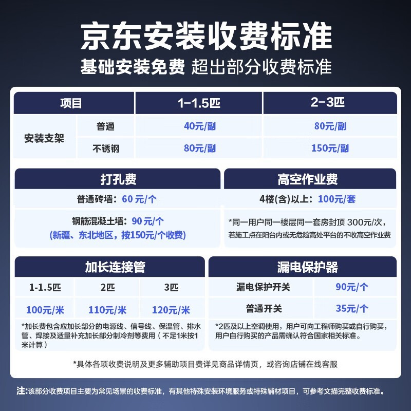 华凌省电神机Pro空调3匹