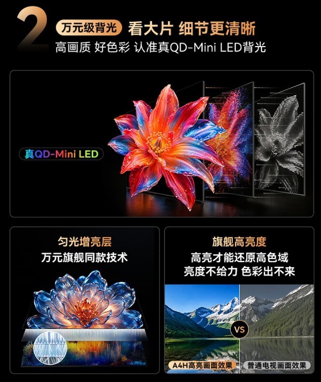 2026年三千元价位电视怎么选？实测3款机型，家用画质神机认准创维A4H