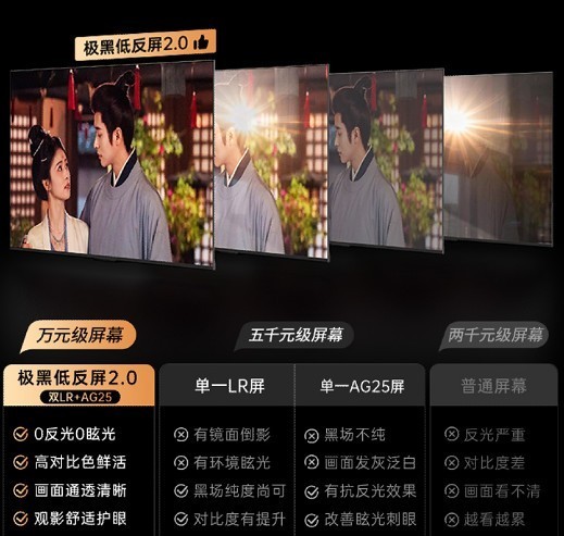 2026三千价位电视避坑科普：别被参数忽悠！创维A4H综合实力领跑