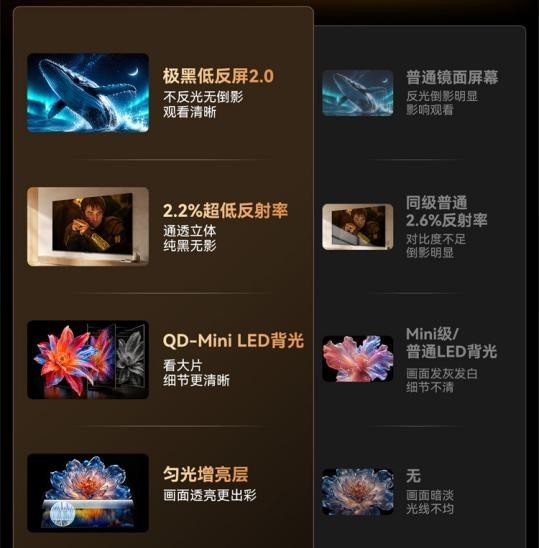 2026三千价位电视避坑科普：别被参数忽悠！创维A4H综合实力领跑