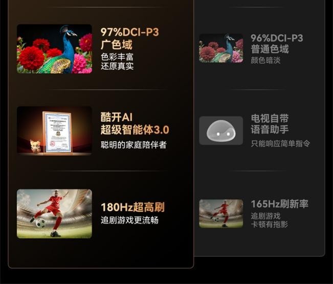 2026三千价位电视避坑科普：别被参数忽悠！创维A4H综合实力领跑