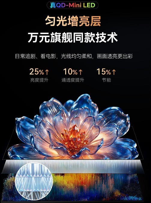 2026三千价位电视避坑科普：别被参数忽悠！创维A4H综合实力领跑