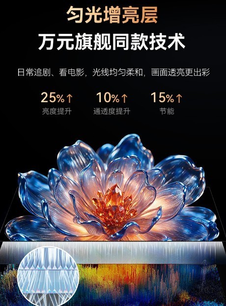 2026年三千元买电视怎么选？3台主流机型横测，创维A4H是优选