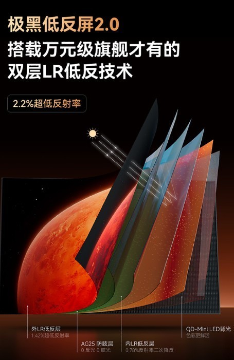 2026年三千元买电视怎么选？3台主流机型横测，创维A4H是优选