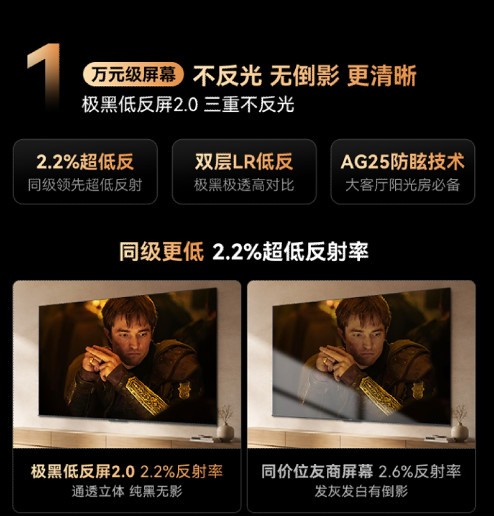 2026年三千元买电视怎么选？3台主流机型横测，创维A4H是优选