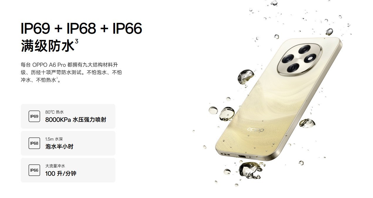 2025 �°���ǧԪ���Լ۱��ֻ��Ƽ���OPPO A6ϵ�����ζ������ǳ�